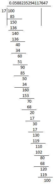 9 math rational number ncert exercise 1.3 ques5